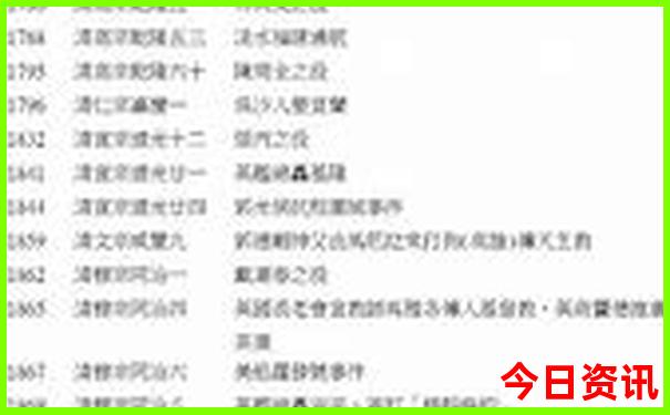 南京周边旅游必去十大景点推荐